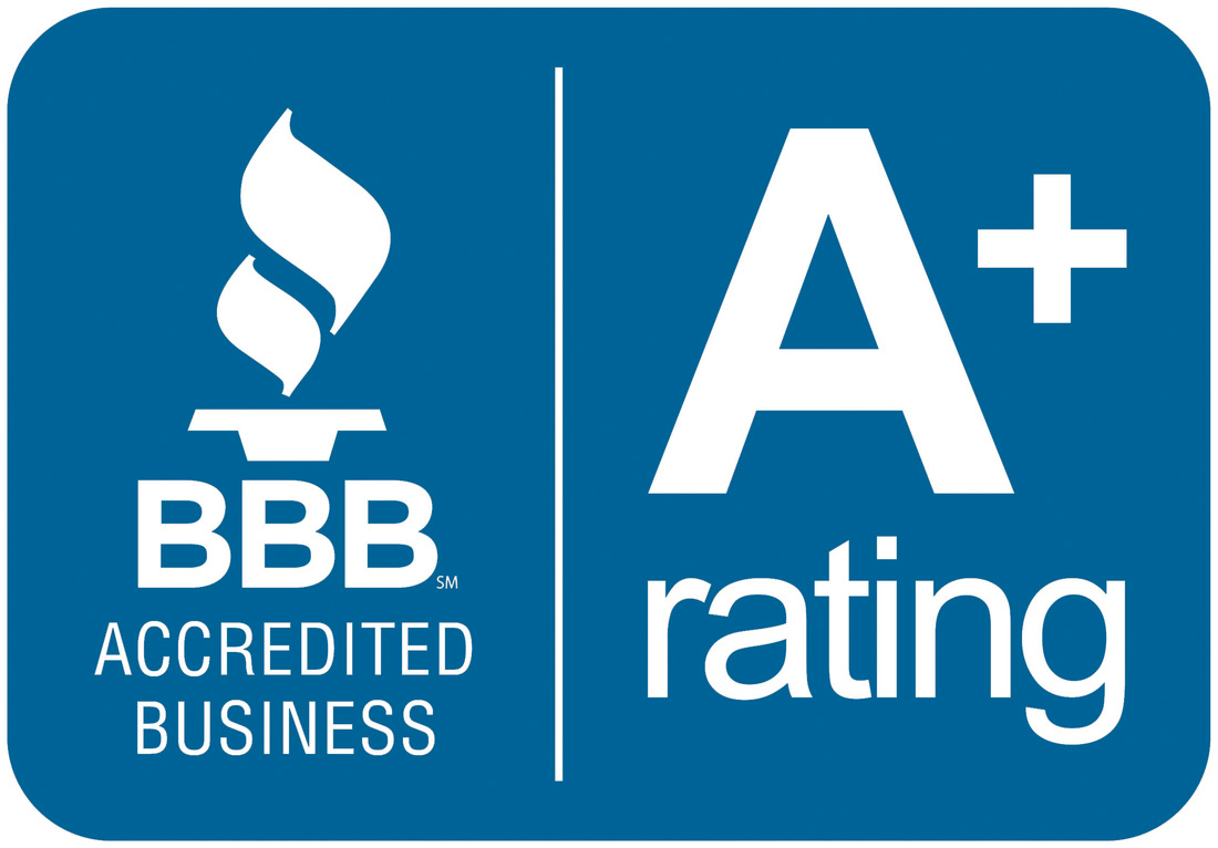 bbb rating